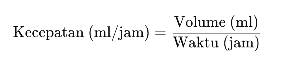Kecepatan ml per Jam